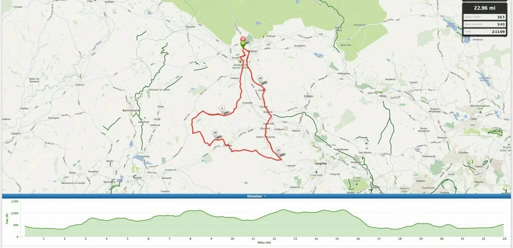 Hill Legs Tester Map