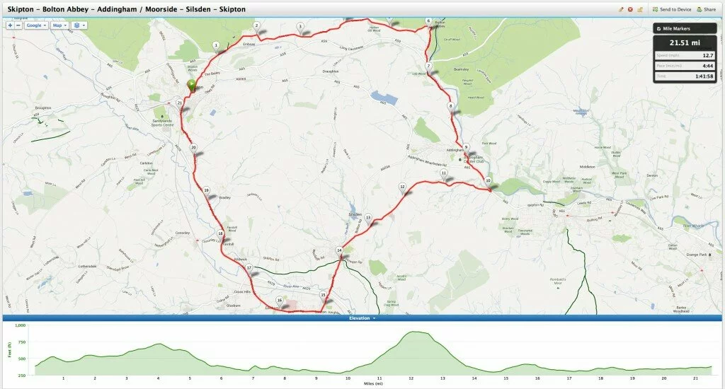 Skipton - Bolton Abbey - Addingham / Moorside - Silsden - Skipton